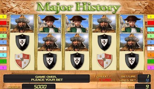 History History
